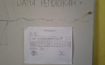 Rekapitulasi Realisasi Penggunaan Dana BOSP