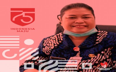 DIRGAHAYU REPUBLIK INDONESIA KE 75